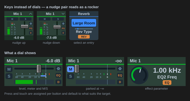 Dials and gestures
